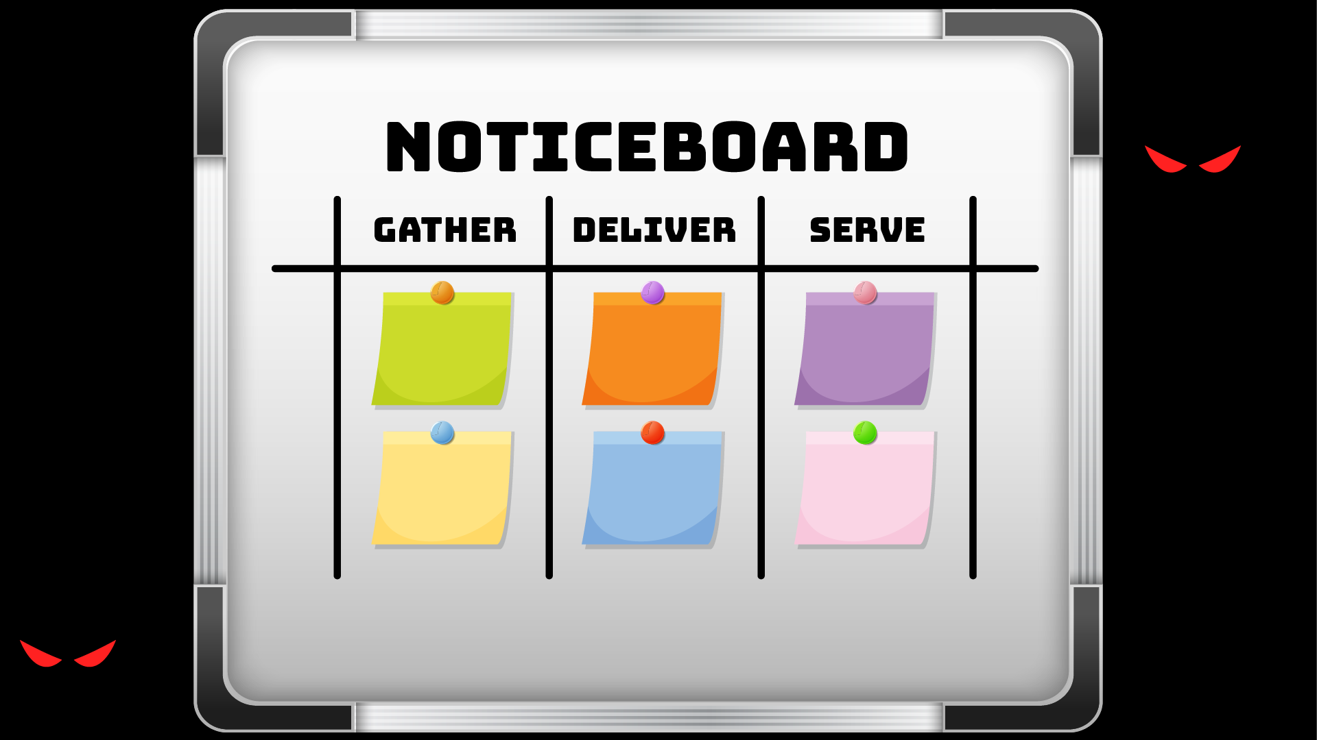 Noticeboard — Gather, Deliver, Serve